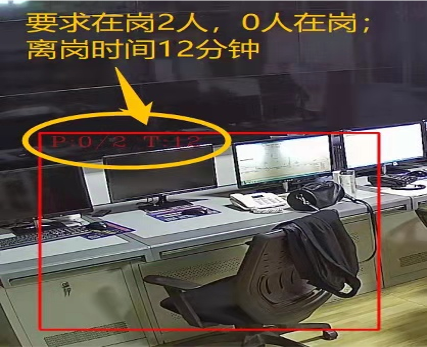 離崗檢測報(bào)警攝像頭 離崗監(jiān)測監(jiān)控系統(tǒng)安裝