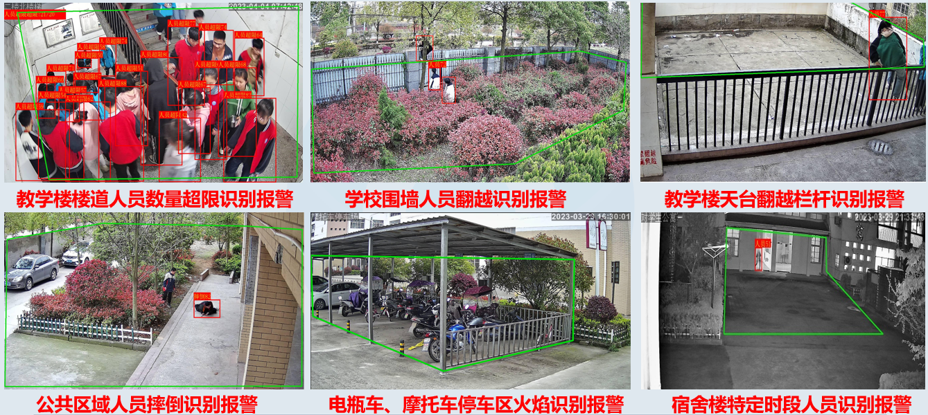 校園智能監(jiān)控系統功能 校園智能監(jiān)控系統功能